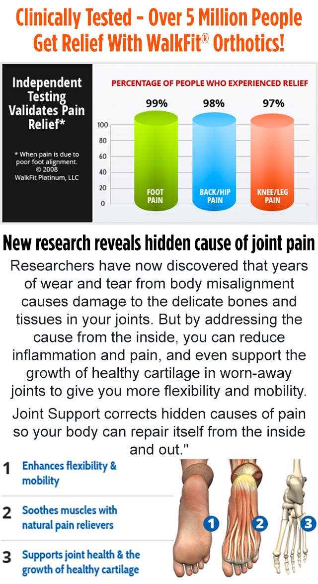 Clinically tested – Over 5 Million People Get Relief With WalkFit® Orthotics!